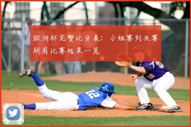 欧洲杯完整比分表：小组赛到决赛所有比赛结果一览